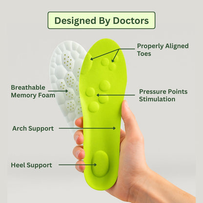 Heelix™ — Confident Steps Insole